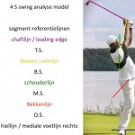 4 S swing analyse model